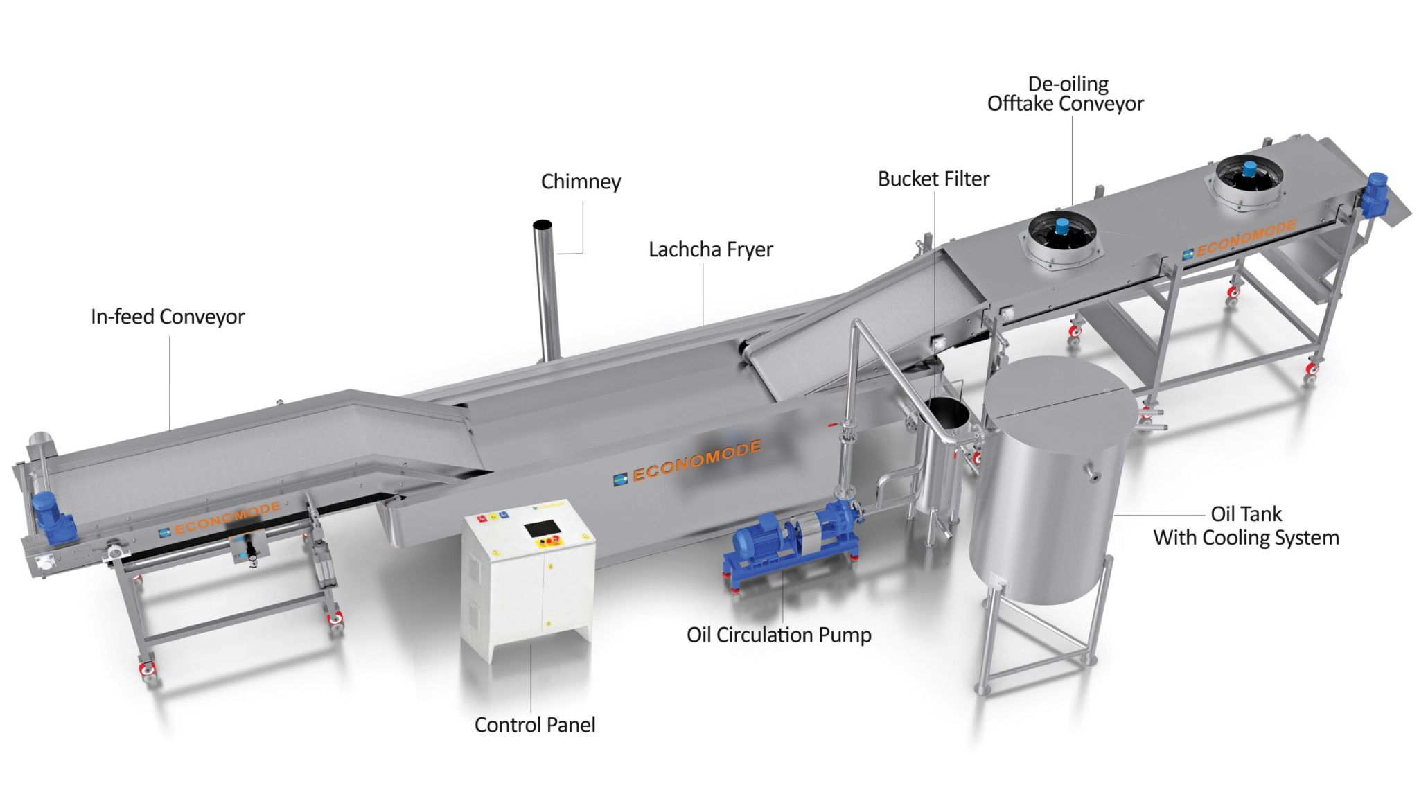 Lachcha Semai Line with Infeed and De-oiling Offtake Conveyor